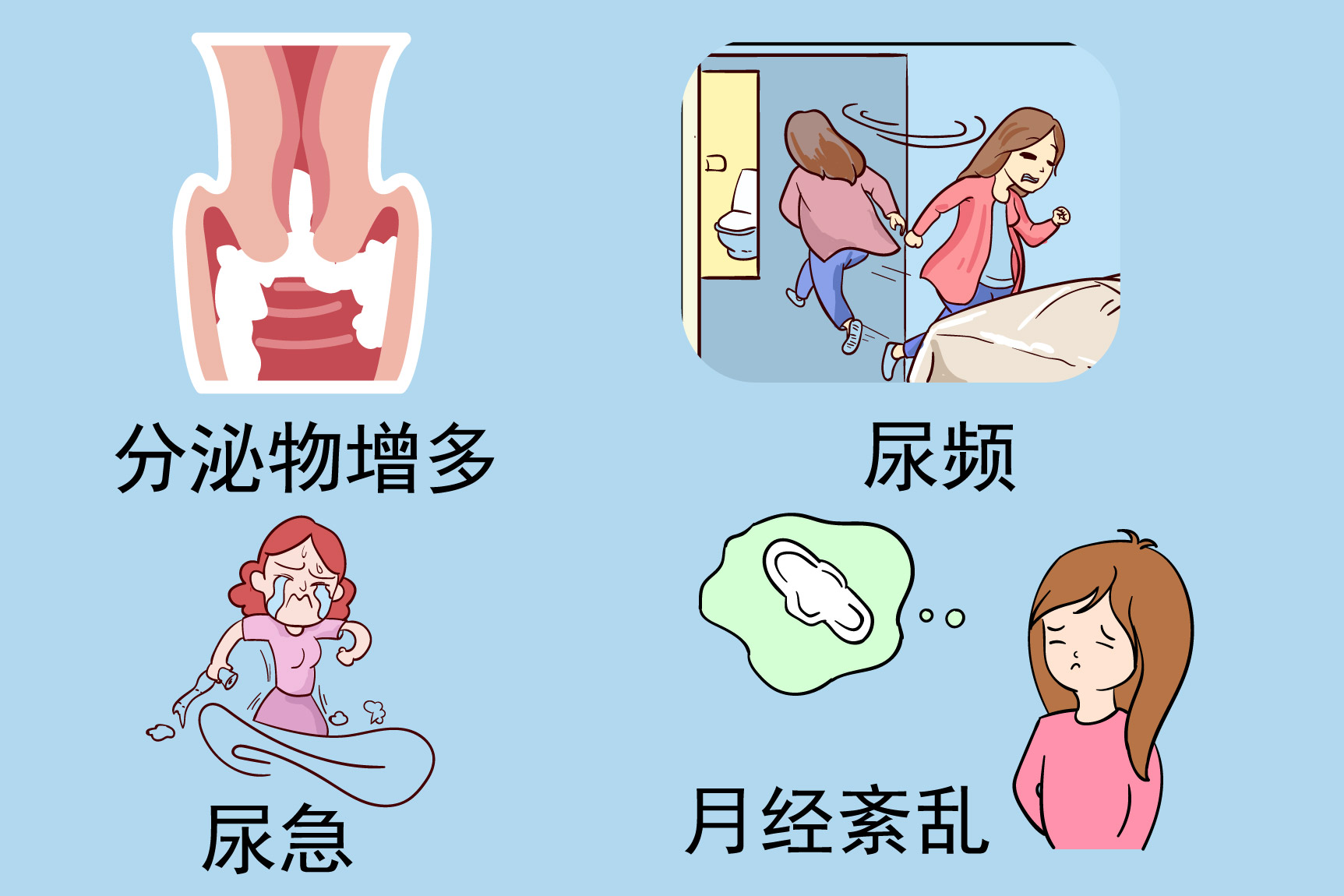 解脲支原体症状图