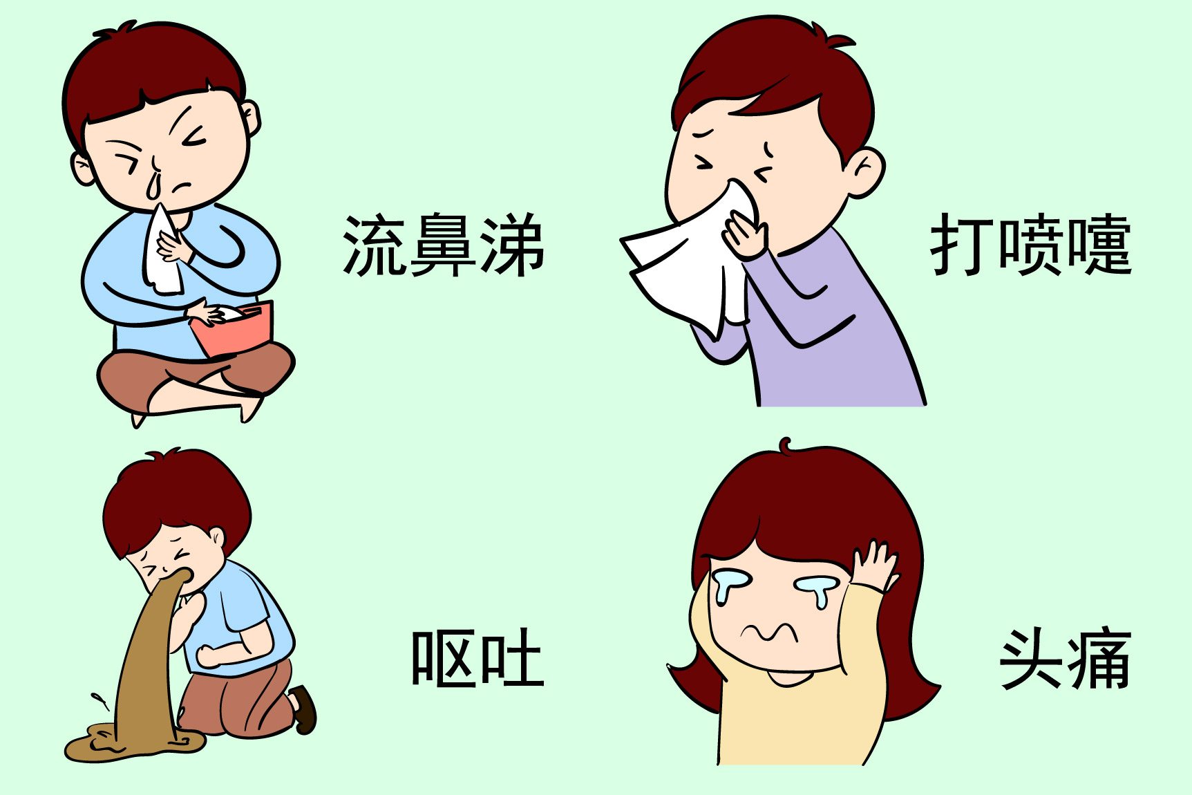 鼻囊炎症状图片