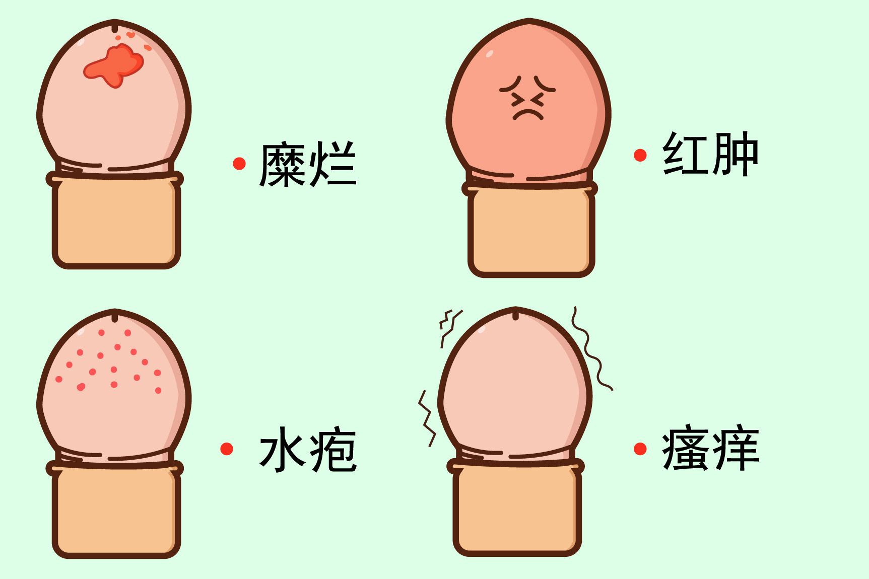 龟头炎症状图
