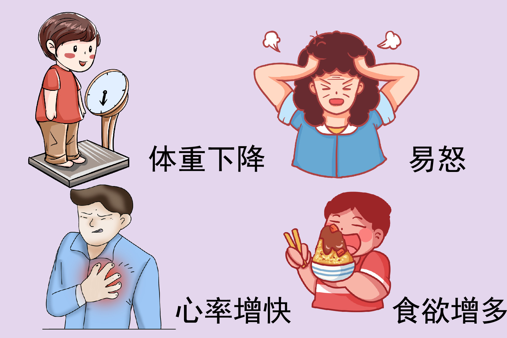 甲状腺滤泡症状图