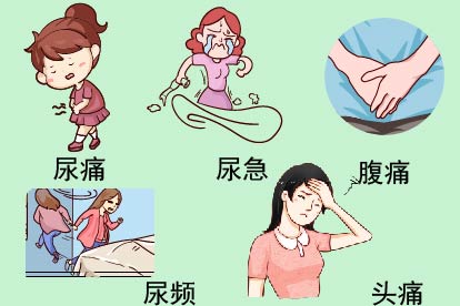 子宫前壁肌瘤症状