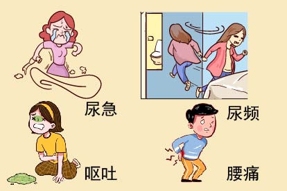 结石症状图