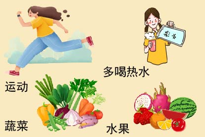 结石注意事项图