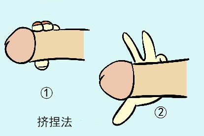 早泄行为训练法图
