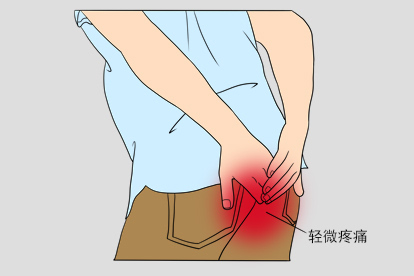肛门周围恶性肿瘤早期症状图