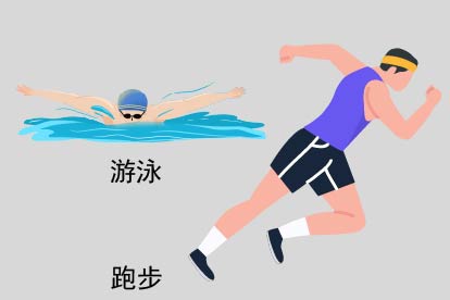 身体锻炼图片