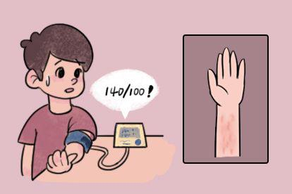 高血压图