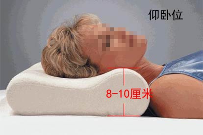 颈椎病正确睡姿图片