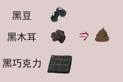 正常现象图