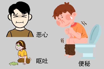 胃下垂症状图