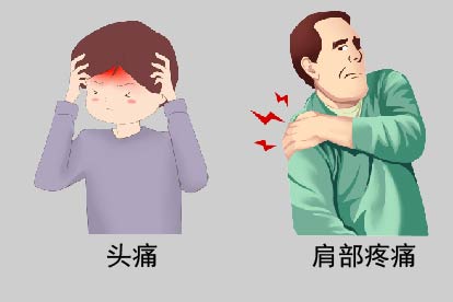 颈周炎的症状表现图片