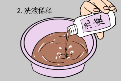 妇科洗液正确使用方法图片