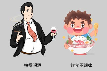 胃肠神经官能症生理因素图片