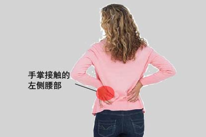 女性左侧叉腰处疼图片