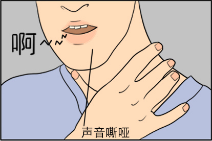 咽喉炎声音嘶哑症状图片