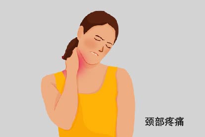 颈椎周围软组织炎症症状图