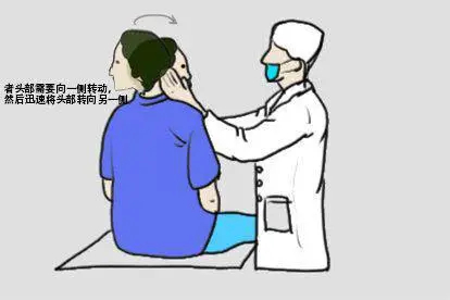 耳石复位治疗图