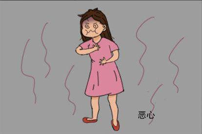 甲状腺急症恶心图