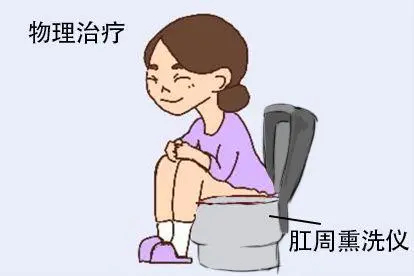 瘘疮物理治疗方法图片