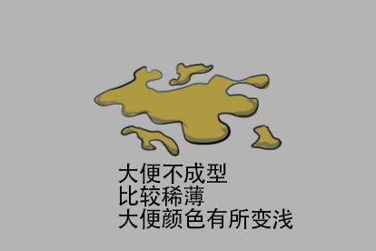大便异常图片