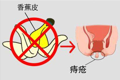 香蕉皮捣碎不可以敷痔疮图