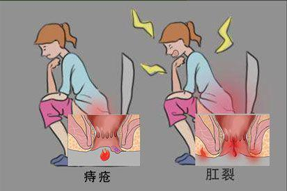 疼痛程度不同图