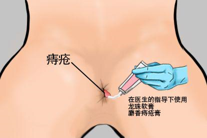 使用药物图片