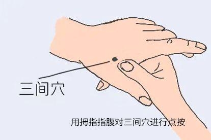三间穴图