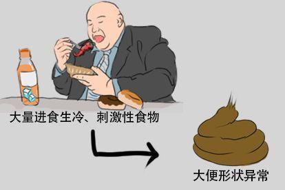 饮食不当图片