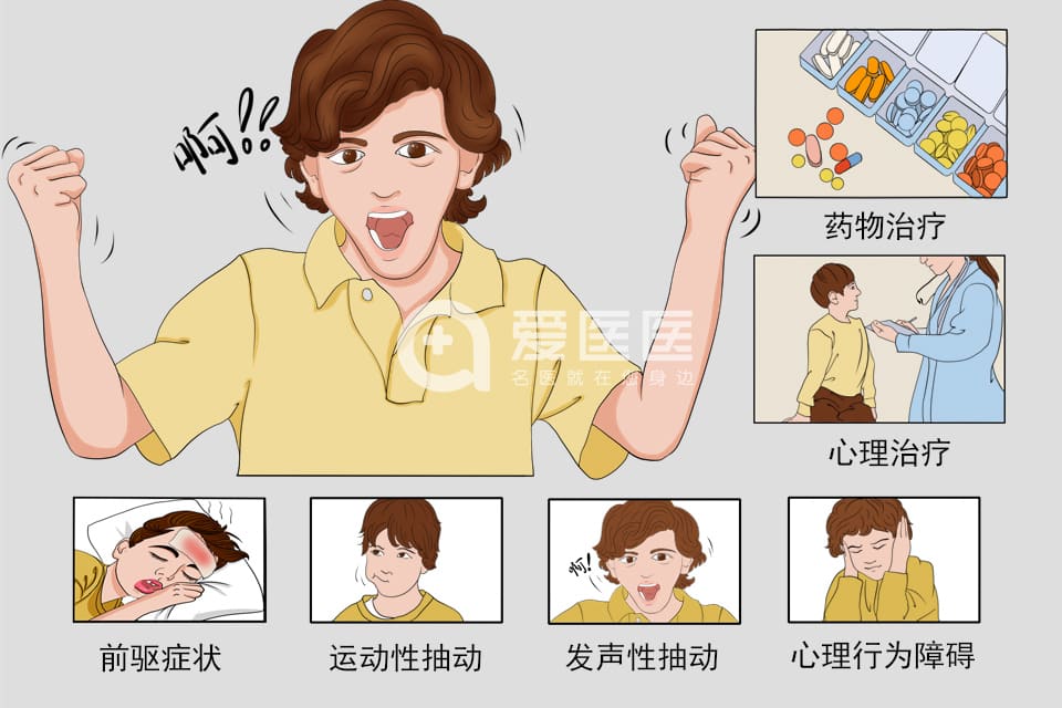 抽动症