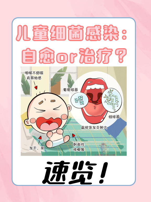 儿童细菌感染：自愈or治疗？速览！