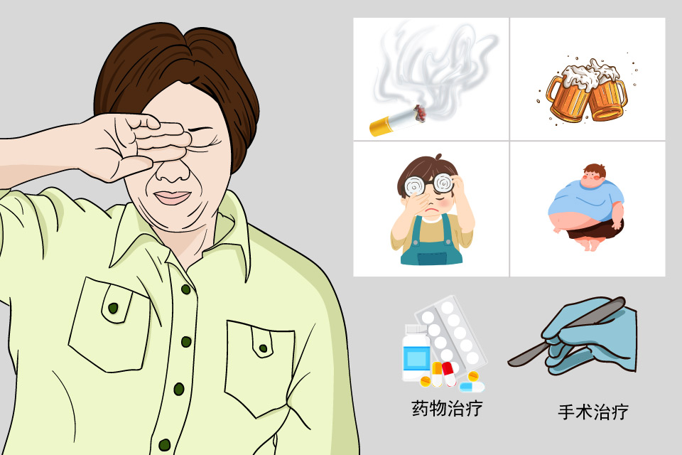 视网膜静脉阻塞