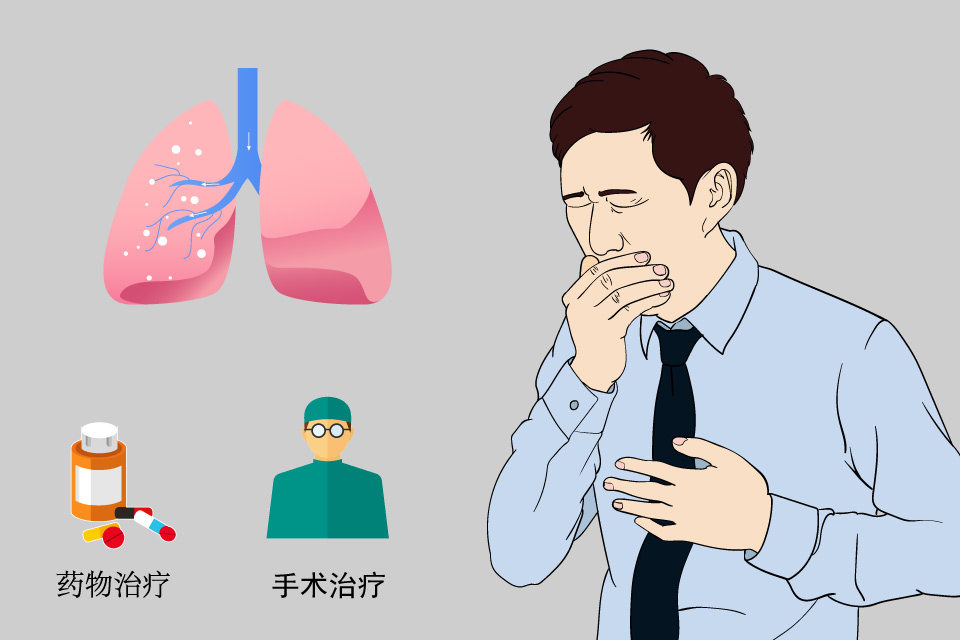 支原体肺炎