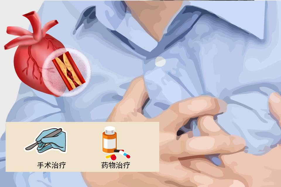 血脂