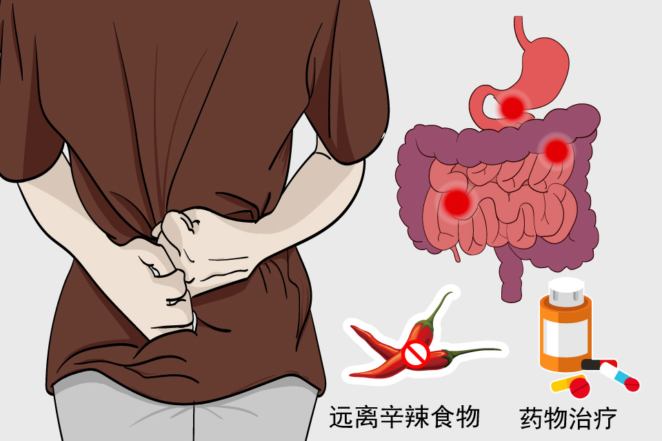 腹泻疾病
