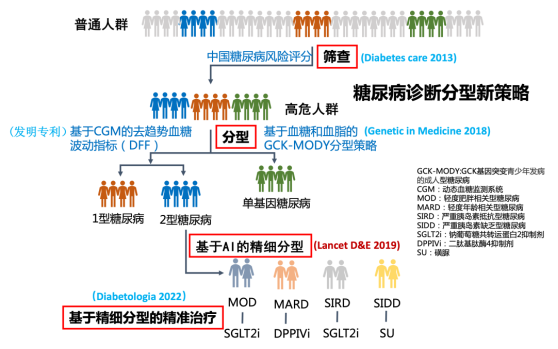 北京大学人民医院多项成果喜获北京市科学技术奖