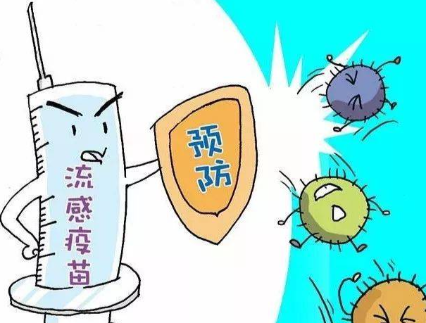 流感疫苗有效果吗